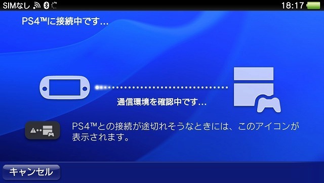 Psvita Ps4リンク とあるモンスターハンターの私的考察